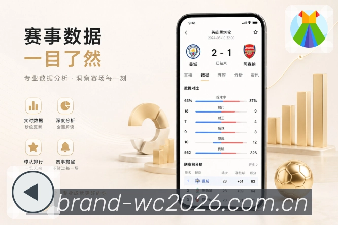  世界杯买球网站App功能亮点：内容转化、下载引导、赛事需求与App体验
